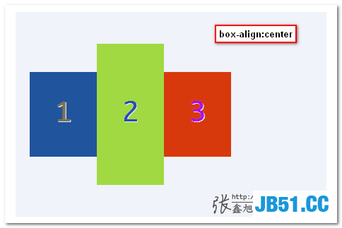 box-align:center的效果截图 张鑫旭-鑫空间-鑫生活