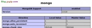 mongodb php扩展