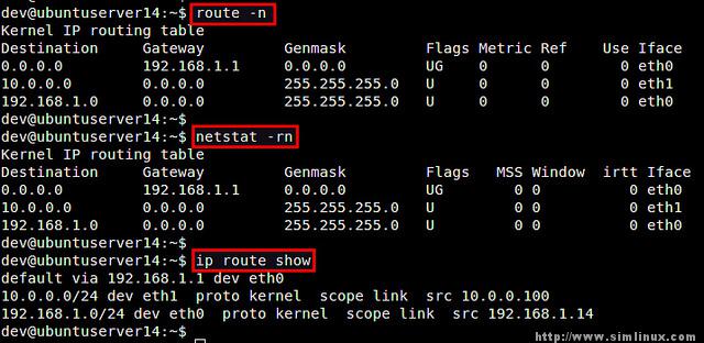 CentOS下TCP/IP网络管理工具:net-tools VS iproute2