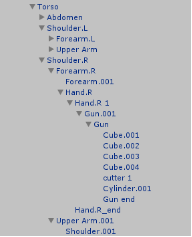 图3-5-5 选择Gun GameObject