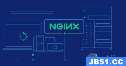 Nginx WebSocket