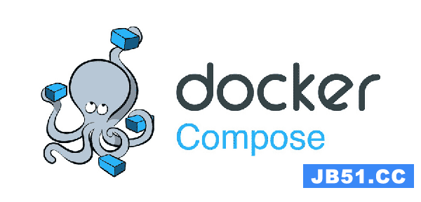 Docker Compose中限制容器的CPU和内存使用的方法